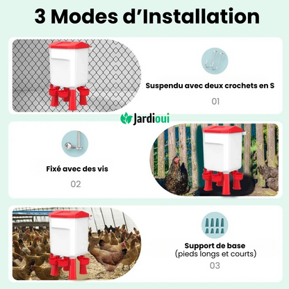 Mangeoire et Abreuvoir Poule Automatique