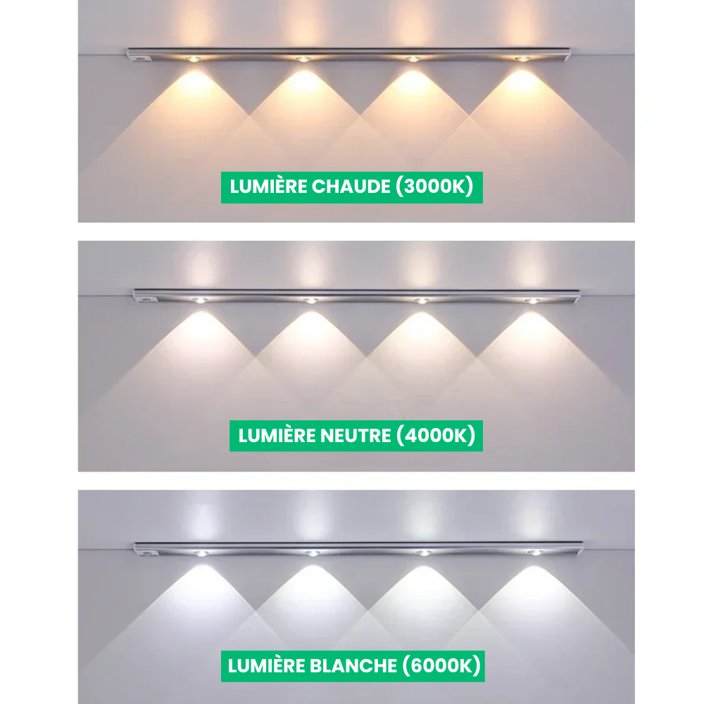 Premium LED-verlichting met bewegingssensor