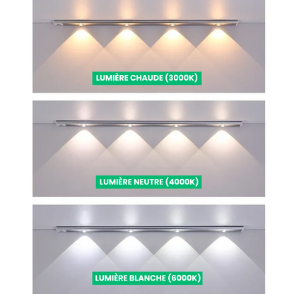 Premium LED-verlichting met bewegingssensor