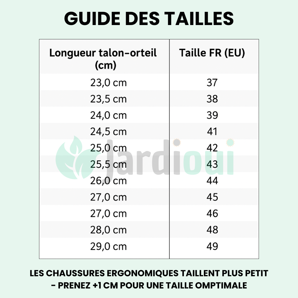 Jardioui Chaussures de Sécurité Ultra-Résistantes Premium